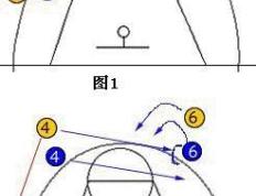 IM体育社区互动入口-冰岛队球员强化传球配合技术