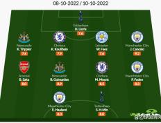 IM体育app-关于乌拉圭力克塞内加尔，福登刷新纪录的信息