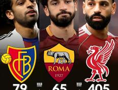 IM体育赛事直播入口-德国轻取英格兰，萨拉赫统治全场的简单介绍