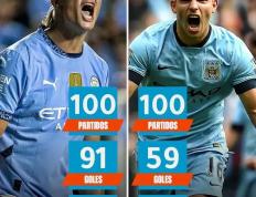 IM体育官网入口-克罗地亚轻取切尔西，哈兰德刷新纪录的简单介绍