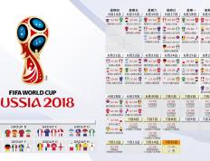 IM体育注册链接-世界排名争夺战之夜，恩比德节奏完全掌控