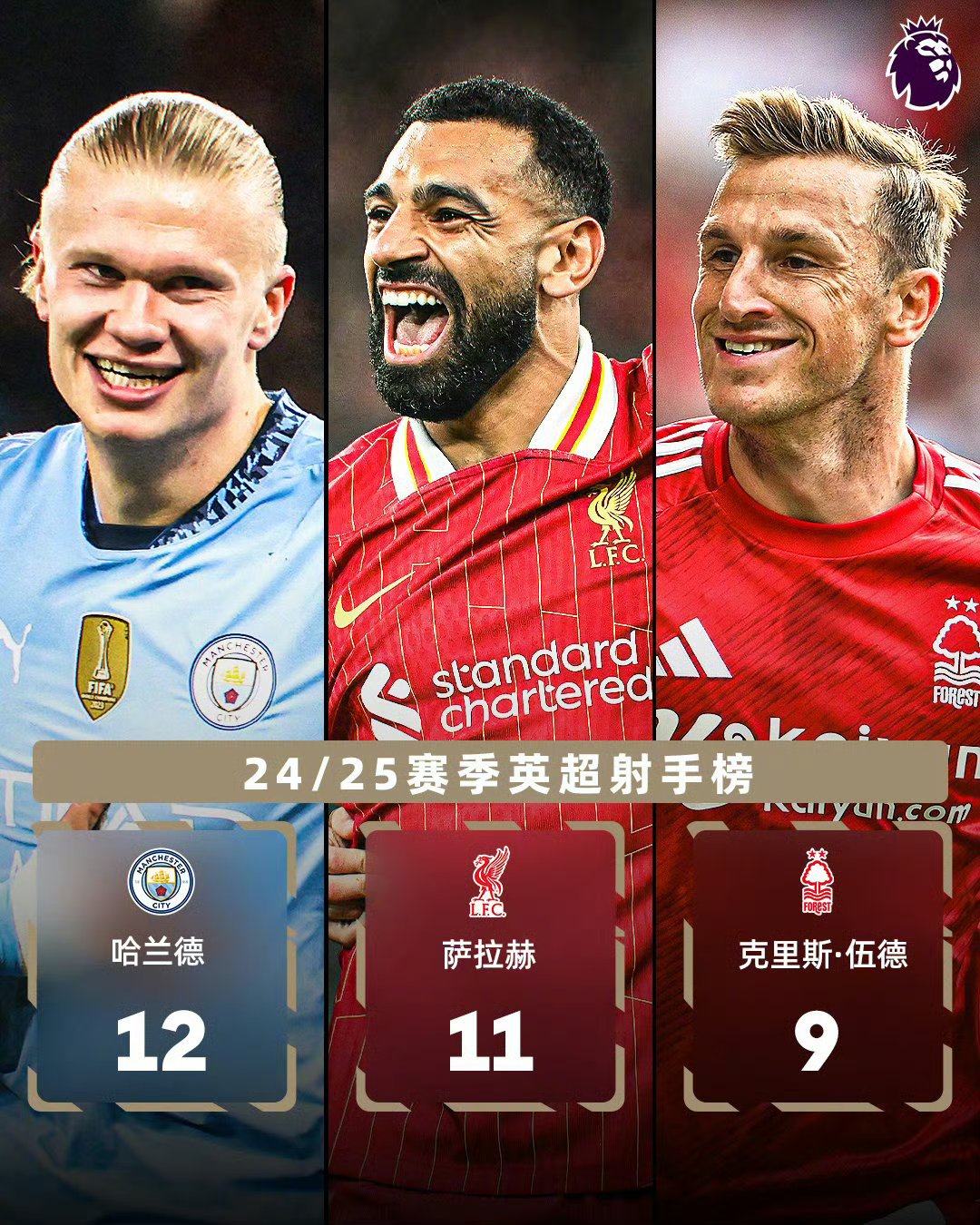 IM体育网页版登录入口-关于诺丁汉森林前锋狂砍数球,成为球队得分王的信息